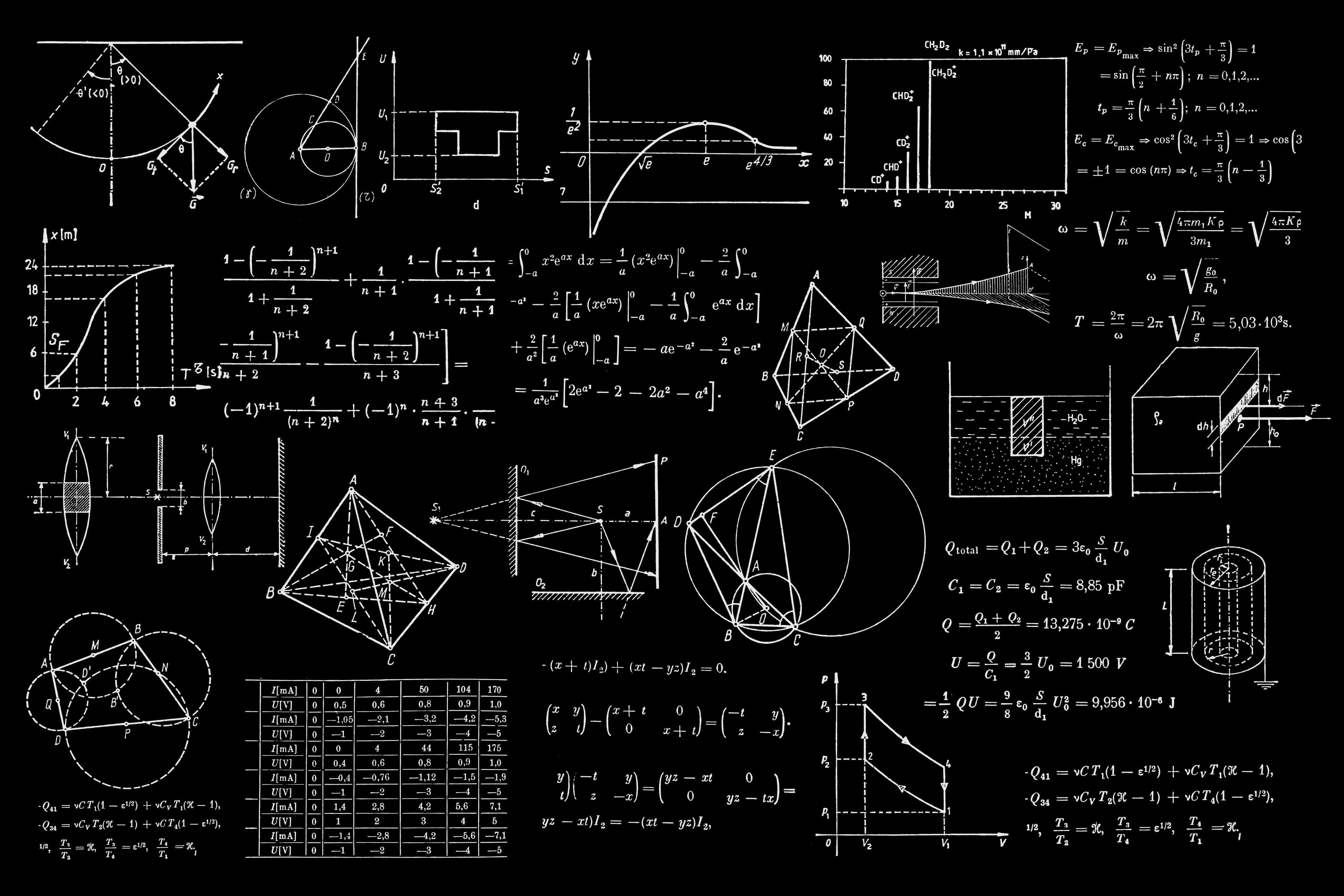 Transformers Explained: The Architecture Behind LLMs